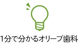 １分で分かるオリーブ歯科