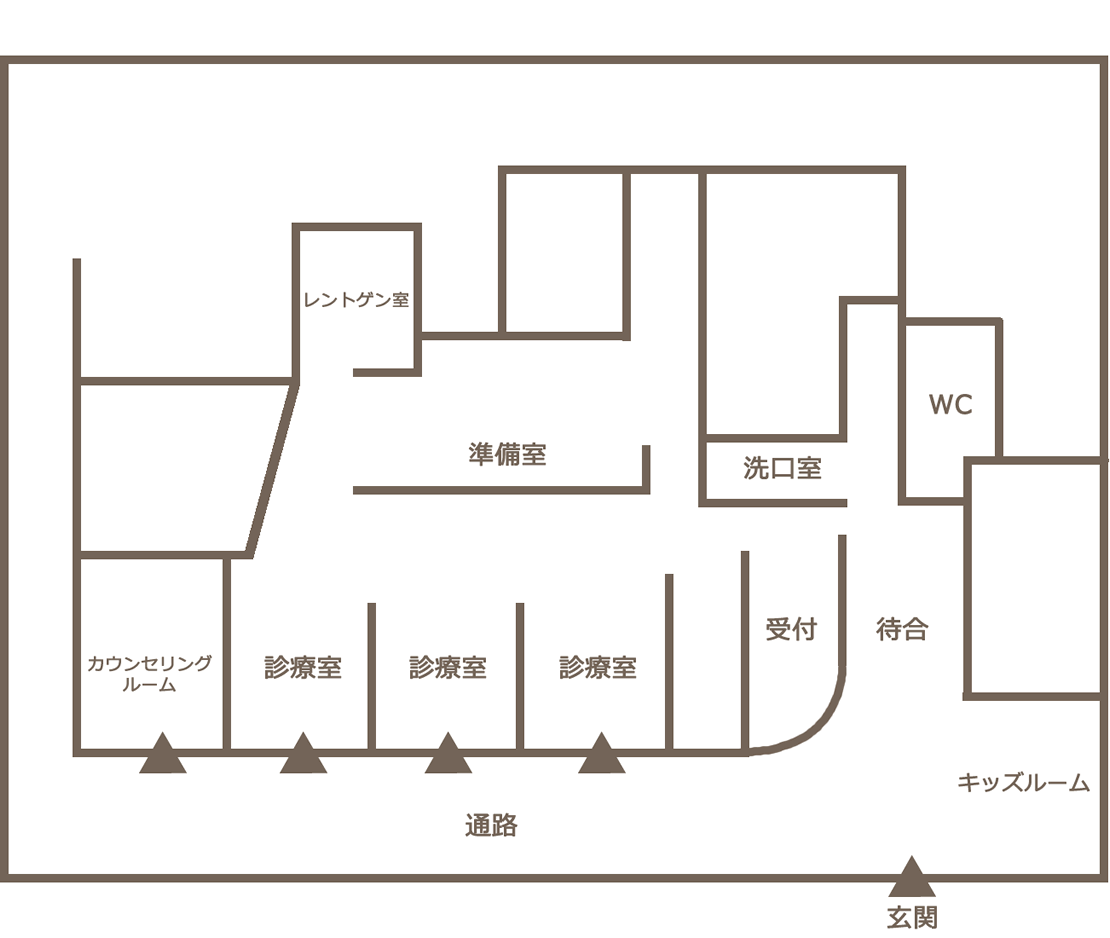神戸市垂水区の歯医者オリーブ歯科クリニックのフロアーガイド