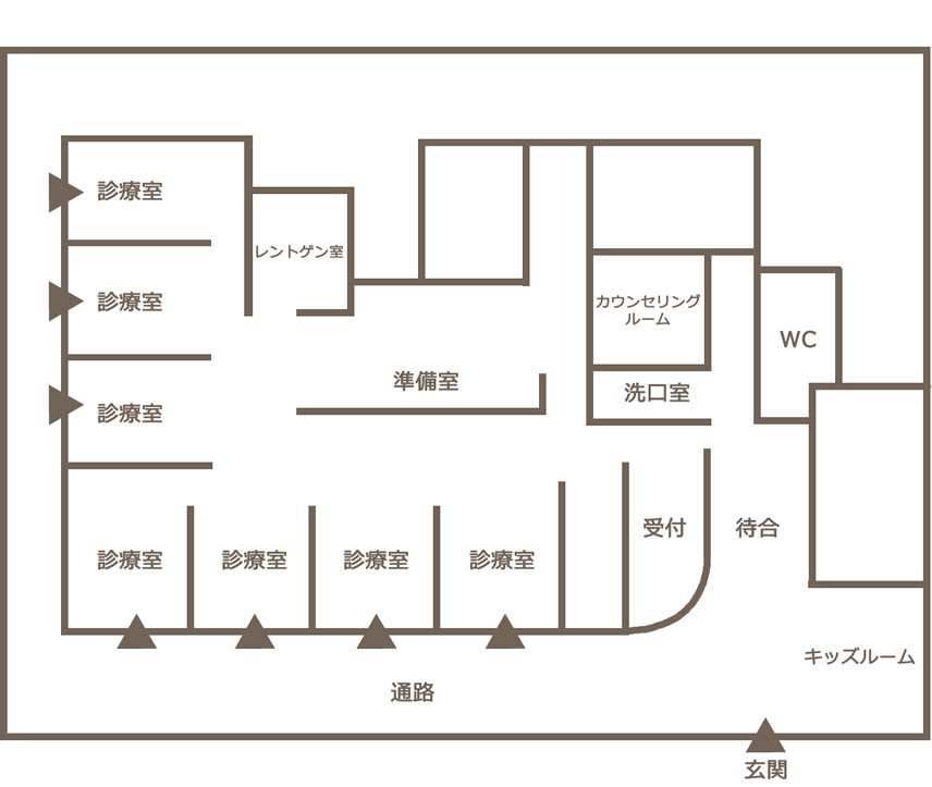 神戸市垂水区の歯医者オリーブ歯科クリニックのフロアーガイド